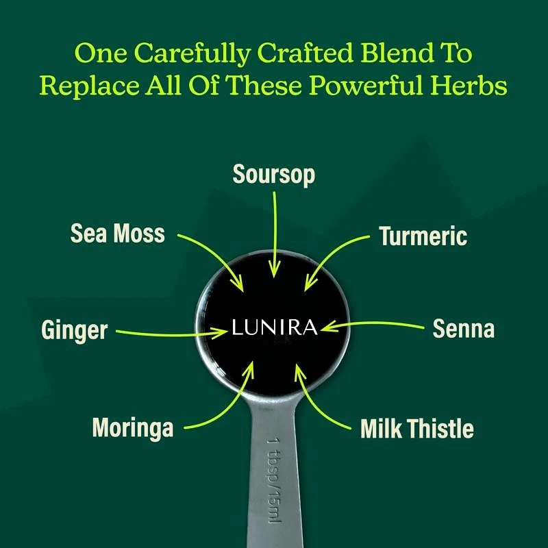 Lunira® Soursop Bitters Liquid - Image 4